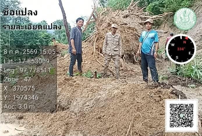รูปภาพ 15