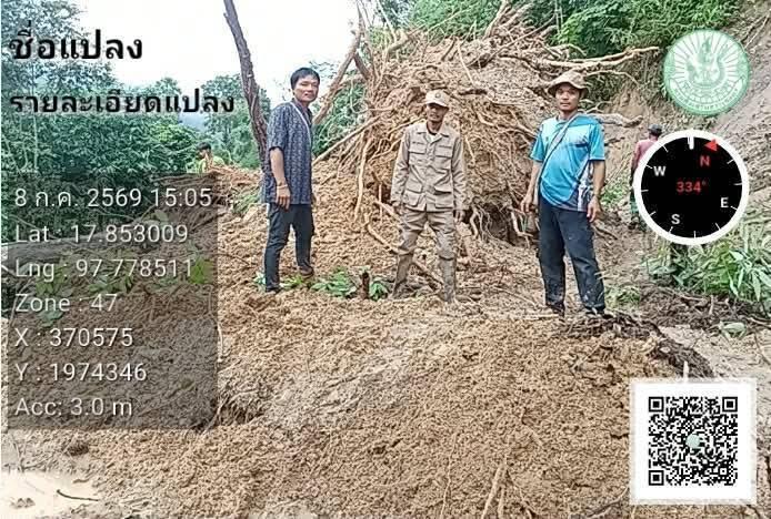 รูปภาพ 3